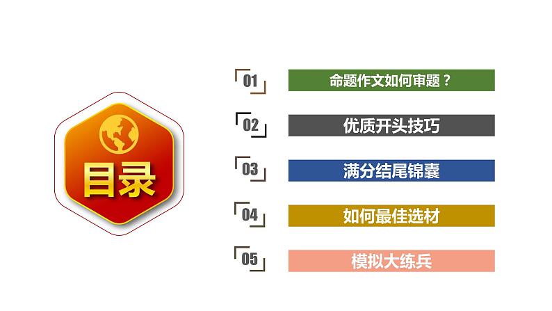 中考语文二轮复习--命题作文高分技巧指导复习课件第2页