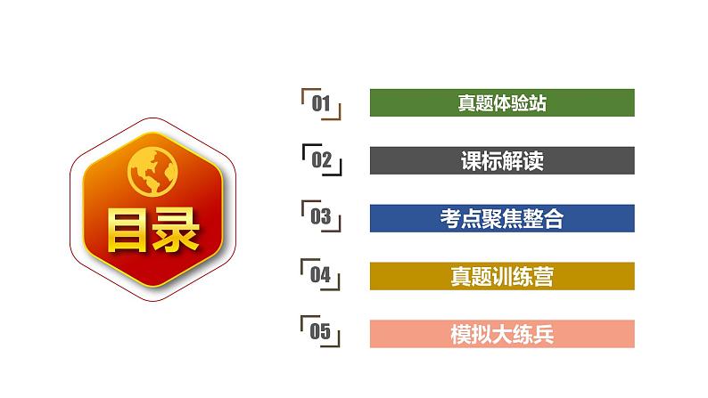 中考语文二轮复习--议论文阅读复习课件第2页