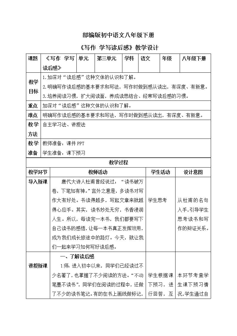 写作 学写读后感教案第1页