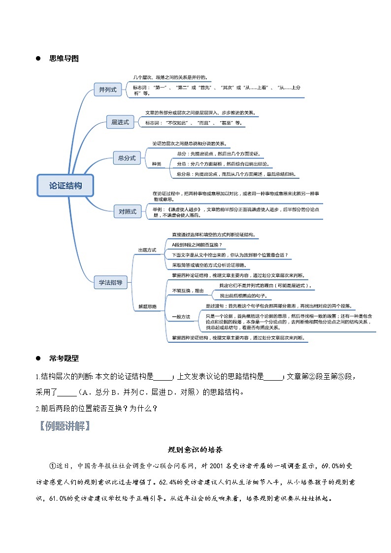 第05讲 议论文之论证结构【知识梳理+对点训练】（解析版）第2页