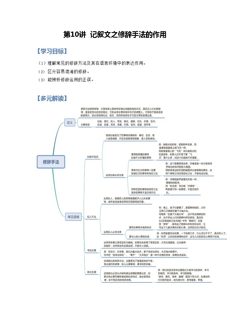 第10讲 记叙文之修辞手法的作用【知识梳理+对点训练】-2022年中考语文现代文阅读黄金考点20讲（解析版）第1页