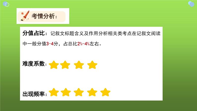 中考语文记叙文理解标题的作用复习提升课件第2页