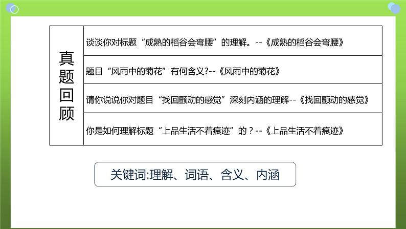 中考语文记叙文理解标题的作用复习提升课件第3页