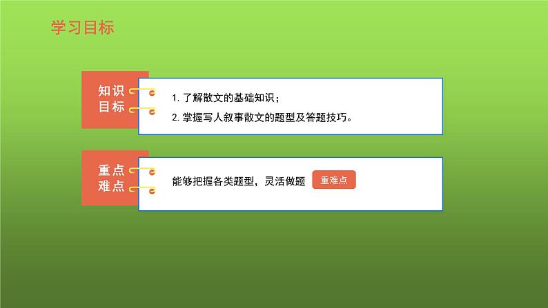 中考语文写人记事类散文阅读复习课件02