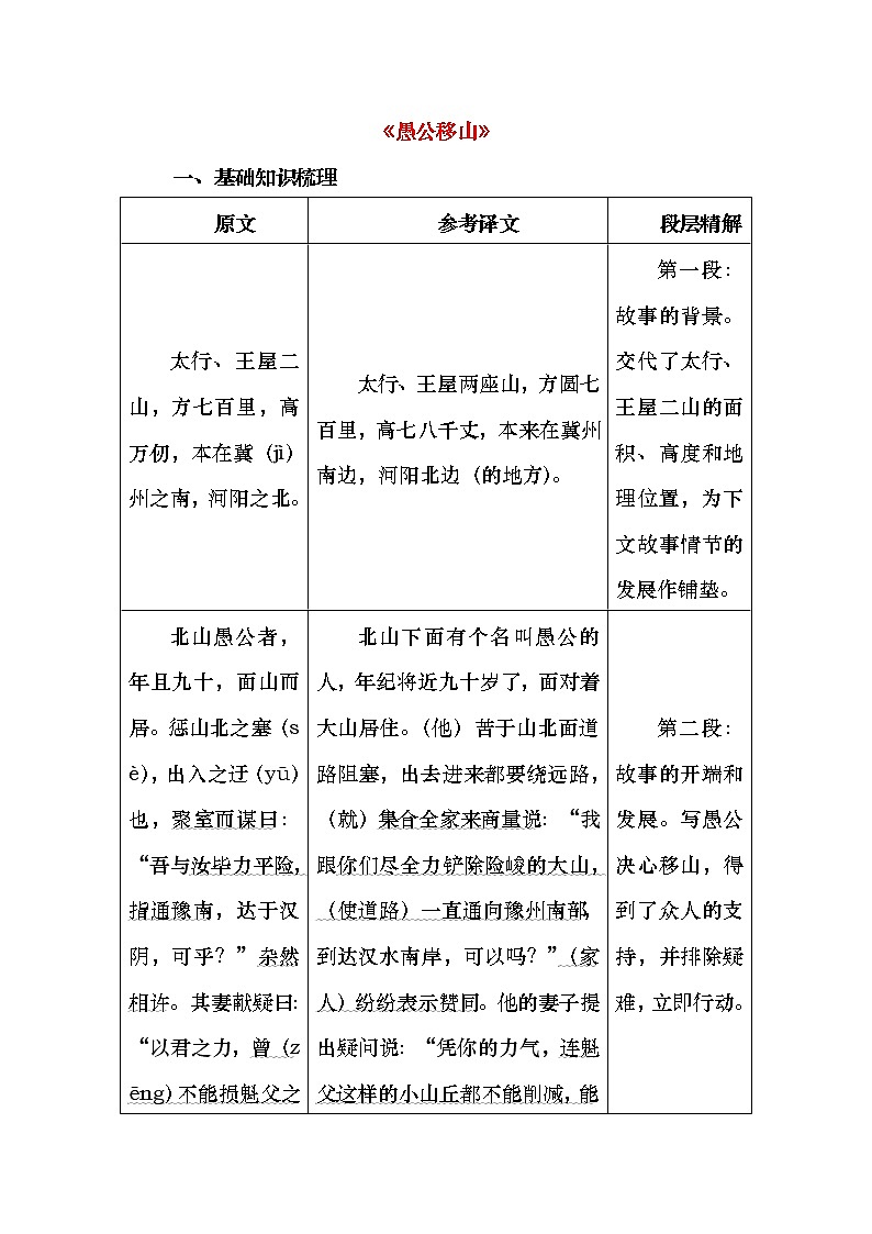 《愚公移山》知识要点复习整理01