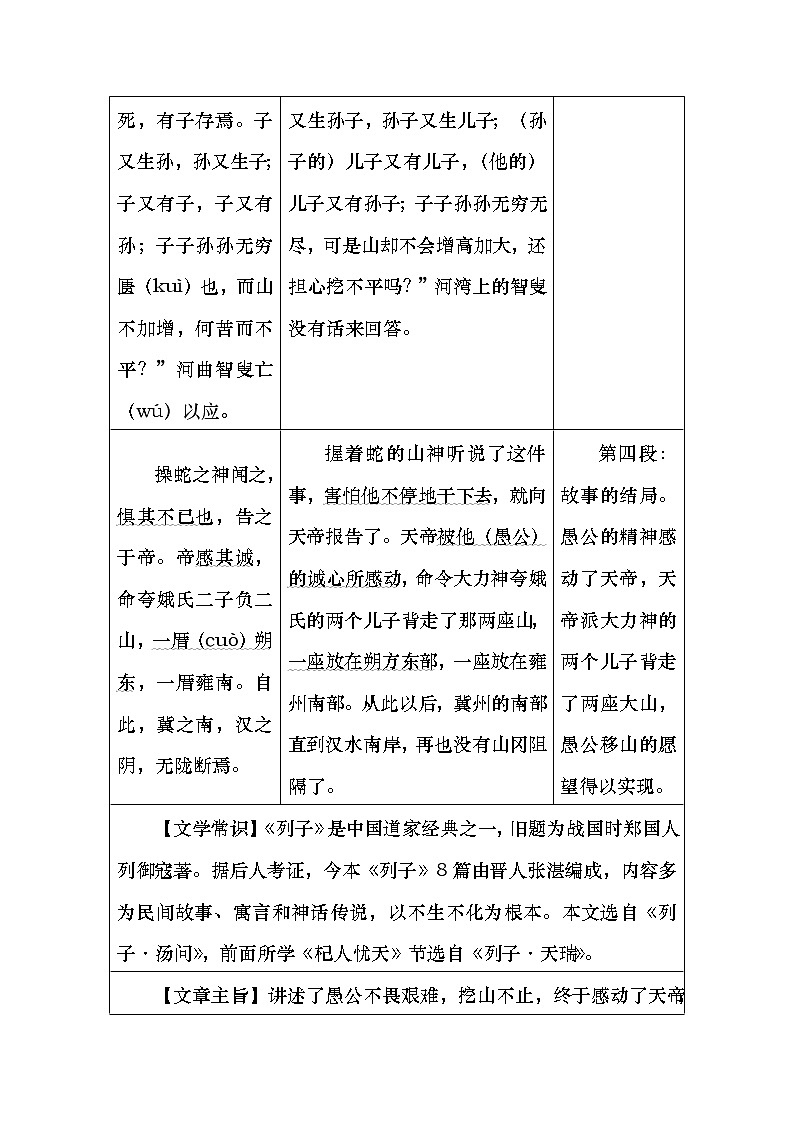 《愚公移山》知识要点复习整理03