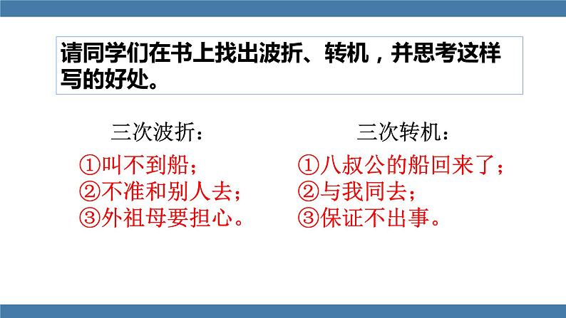 1 社戏 第二课时第3页