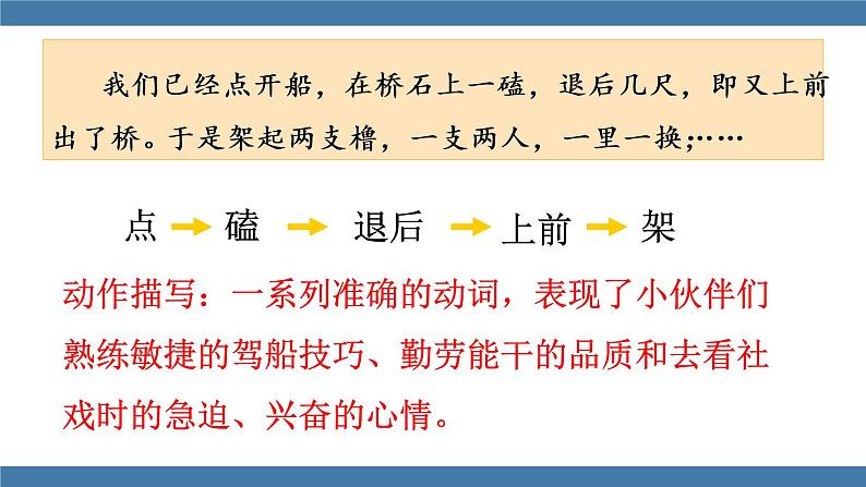 1 社戏 第二课时第8页