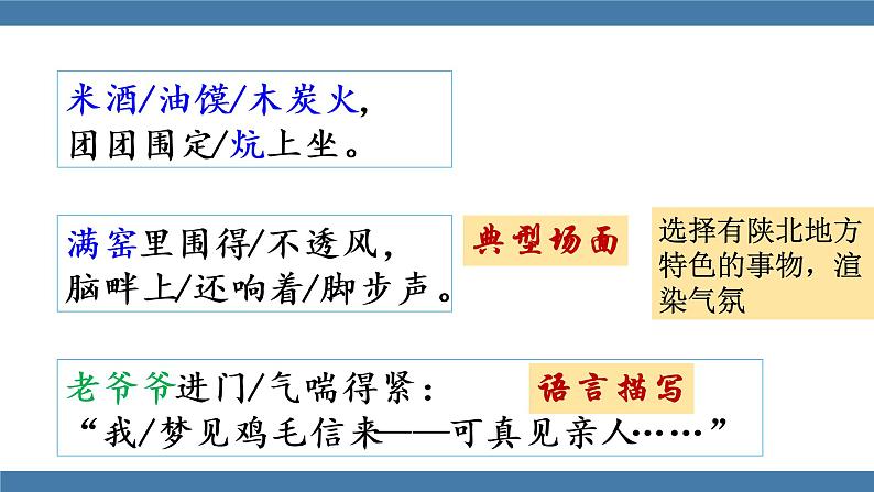 2 回延安 第二课时第3页
