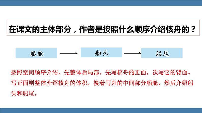 部编版八年级语文下册课件 第三单元    11核舟记07