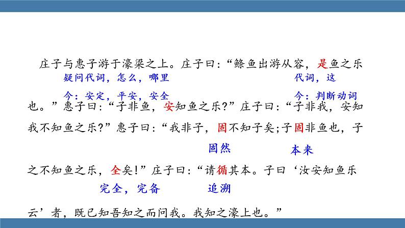 部编版八年级语文下册课件 第六单元     21《庄子》二则 庄子与惠子游于濠梁之上第8页