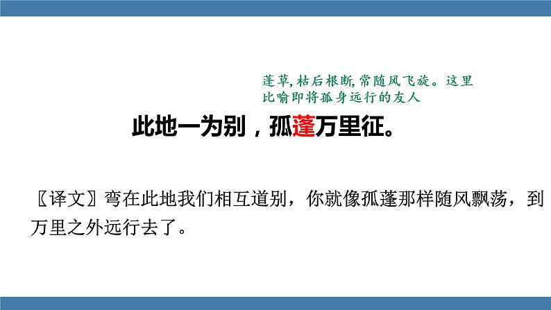 部编版八年级语文下册课件 第六单元  课外古诗词诵读 送友人07