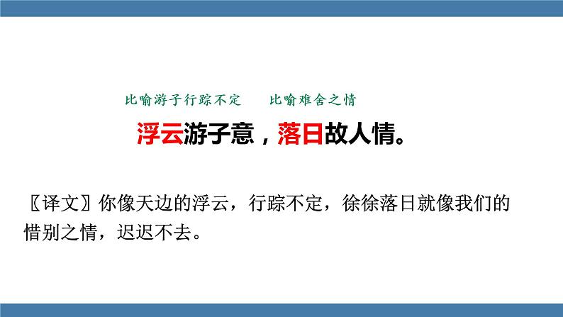 部编版八年级语文下册课件 第六单元  课外古诗词诵读 送友人08