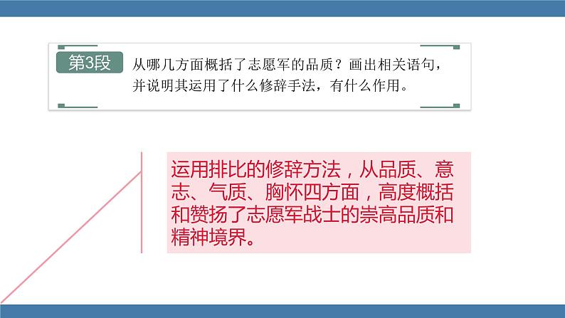 7 谁是最可爱的人 第二课时第3页