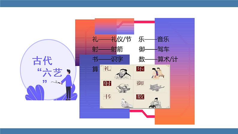 13 卖油翁 第一课时第7页