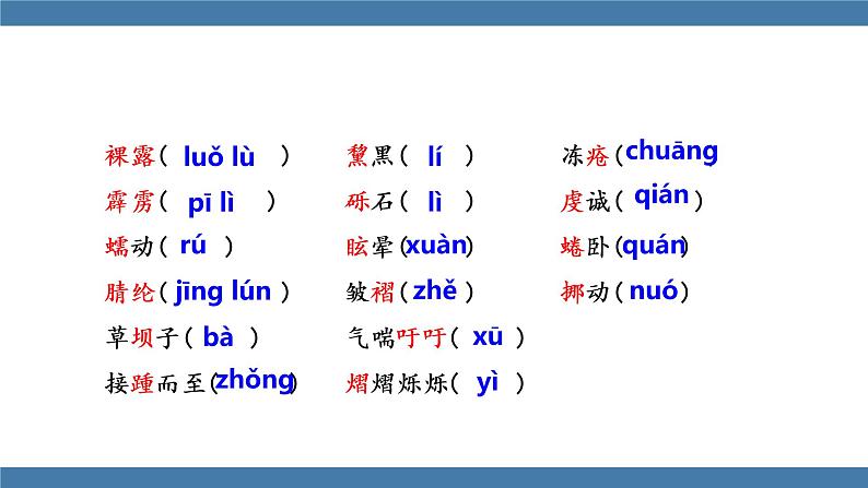 部编版八年级语文下册课件 第五单元   18 在长江源头各拉丹东07