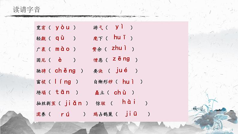 10 精神的三间小屋（教学课件）-初中语文人教部编版九年级上册06