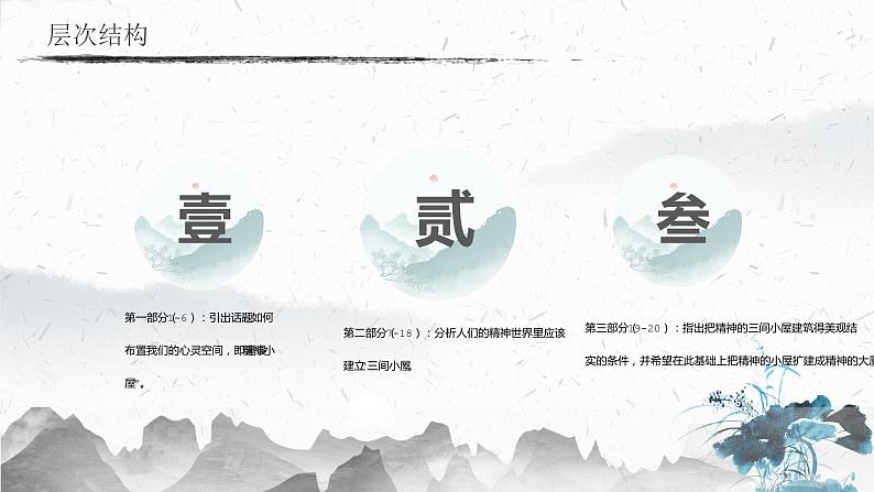 10 精神的三间小屋（教学课件）-初中语文人教部编版九年级上册08