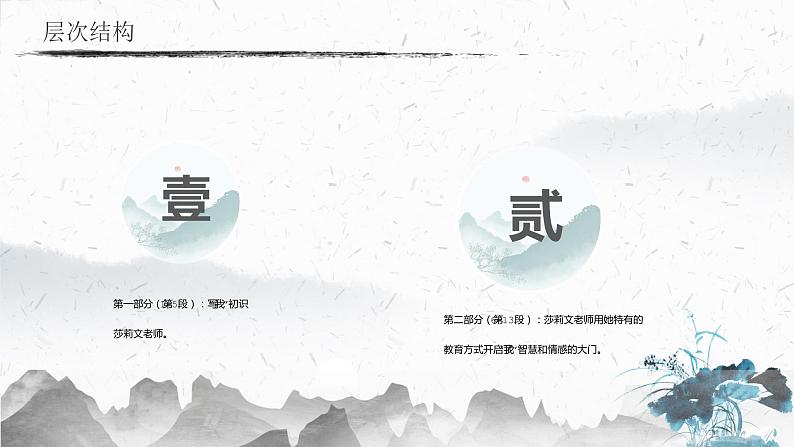 10 再塑生命的人（教学课件）-初中语文人教部编版七年级上册08