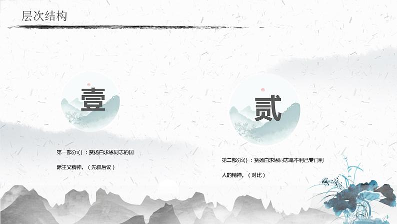 12 纪念白求恩（教学课件）-初中语文人教部编版七年级上册08