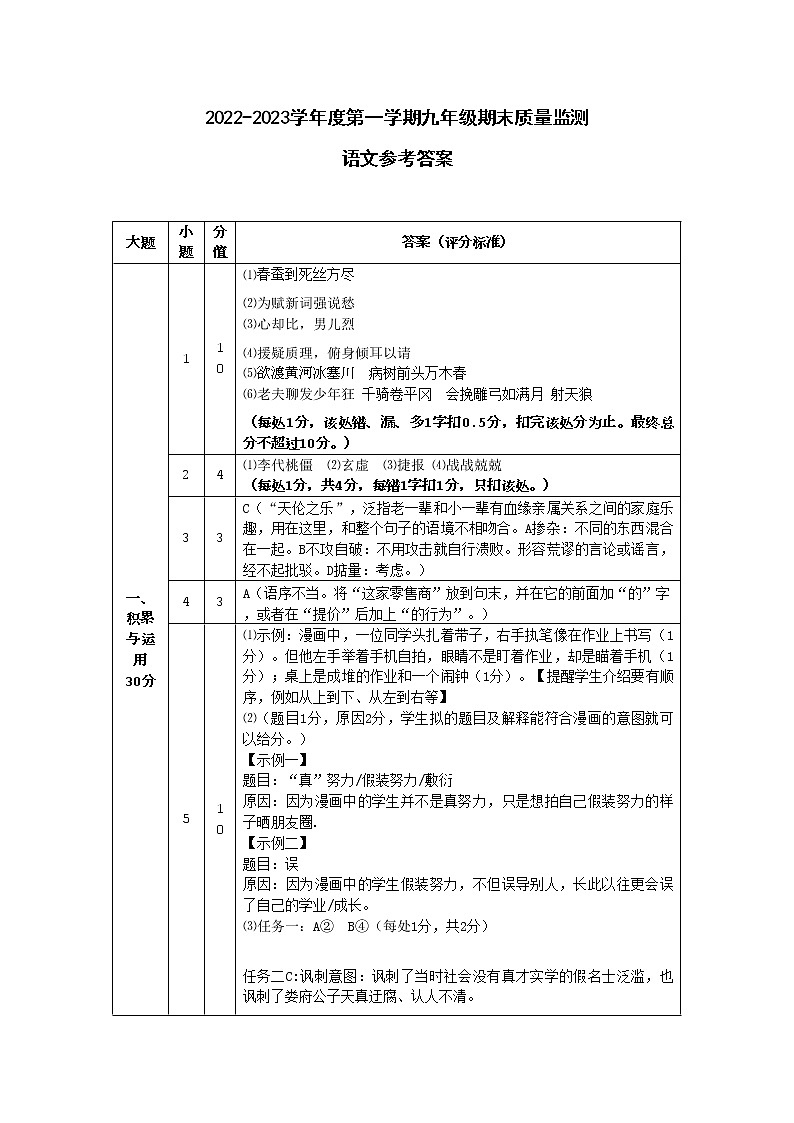 2022-2023学年度第一学期九年级期末质量监测（语文）答案第1页