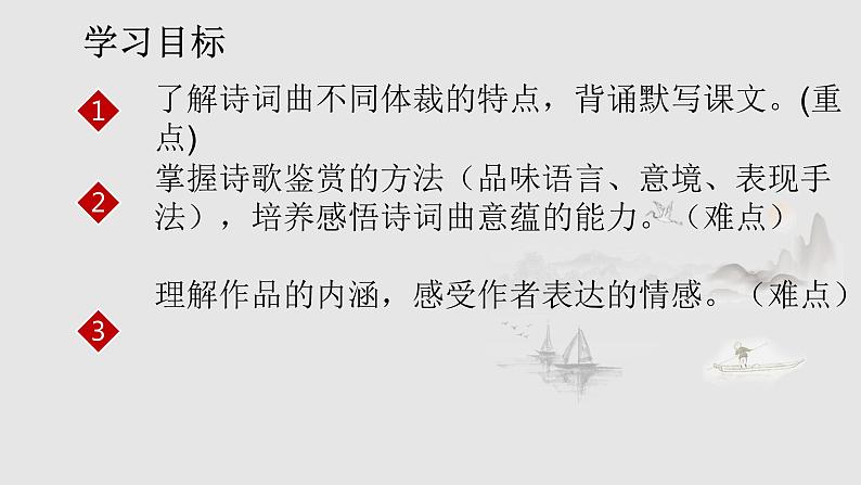 24.《诗词曲五首》 学案课件03