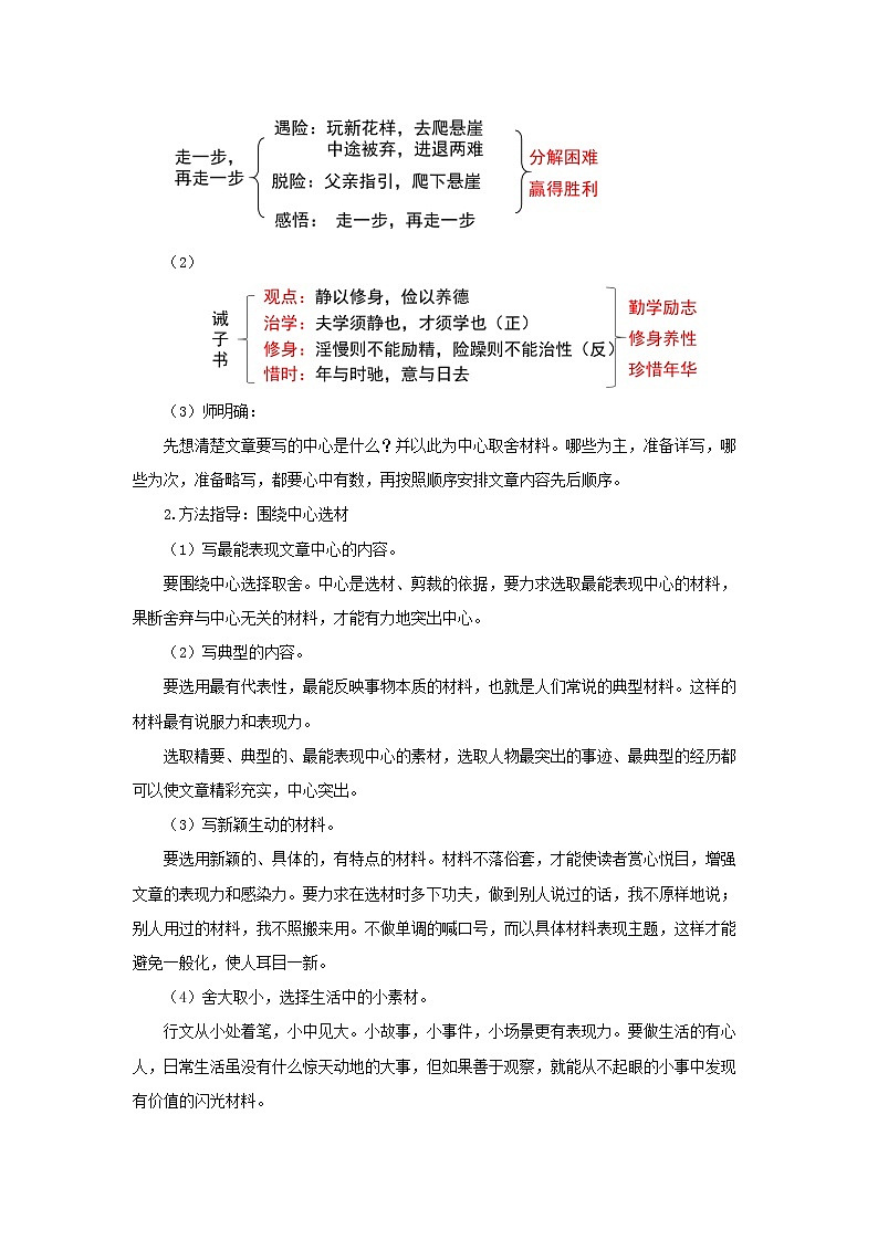《思路要清晰》同课异构创新学习教案第2页