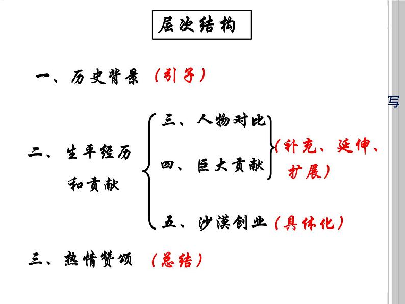 第1课《邓稼先》课件第6页