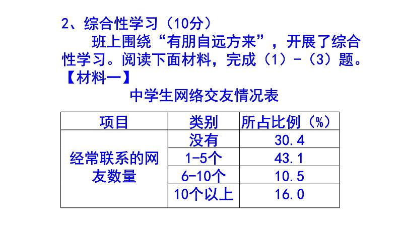 七上综合性学习《有朋自远方来》精选题（含答案）课件PPT06