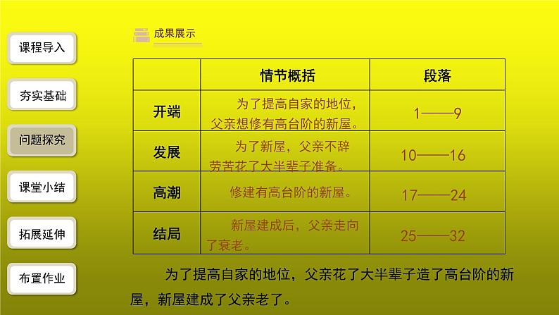 《台阶》第1课时公开课【课件】第7页