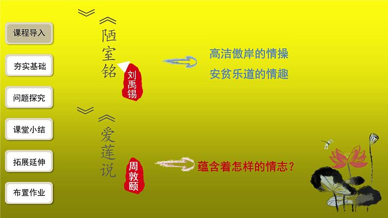 《爱莲说》公开课创新【课件】第2页