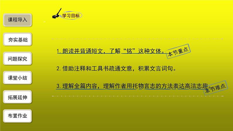 《陋室铭》公开课创新【课件】第3页