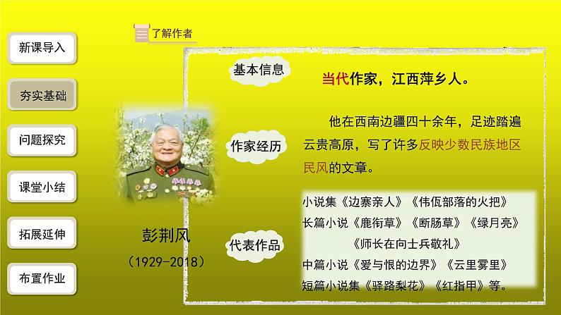 《驿路梨花》第1课时公开课创新【课件】第5页