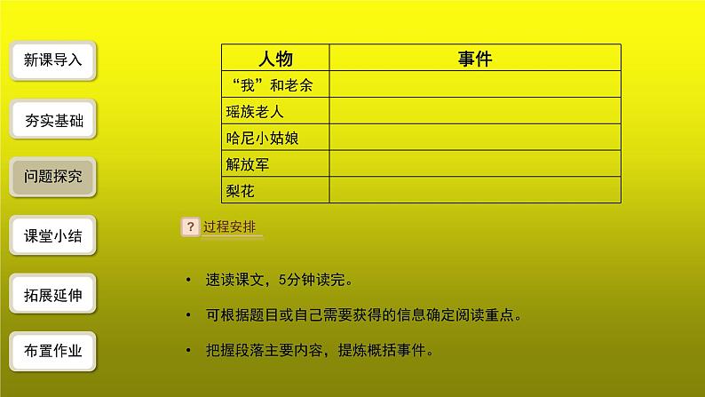 《驿路梨花》第1课时公开课创新【课件】第8页