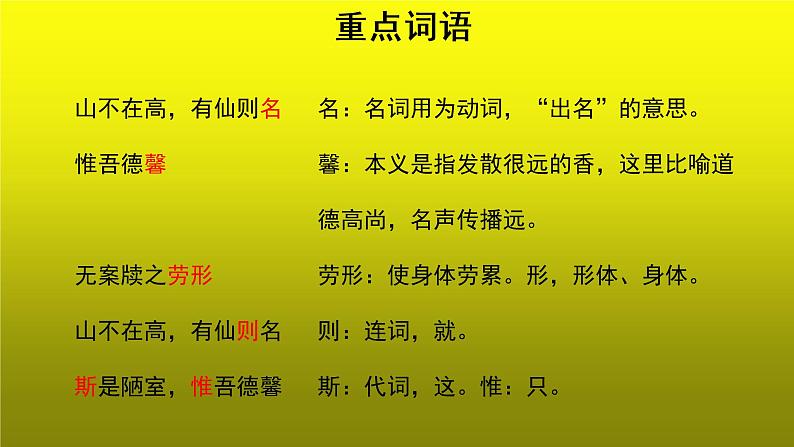 陋室铭培优创新【课件】06