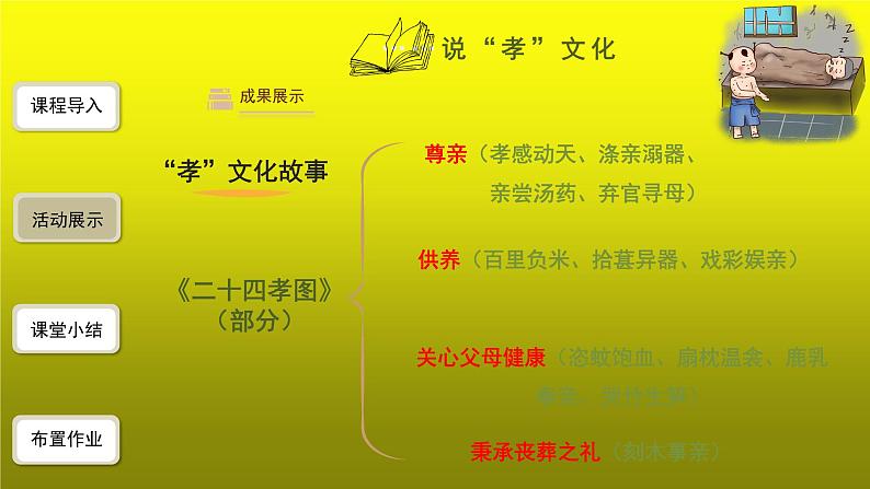 综合性学习孝亲敬老，从我做起 公开课创新【课件】05