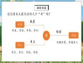 19《登勃朗峰》第二课时课件PPT+教案+同步练习