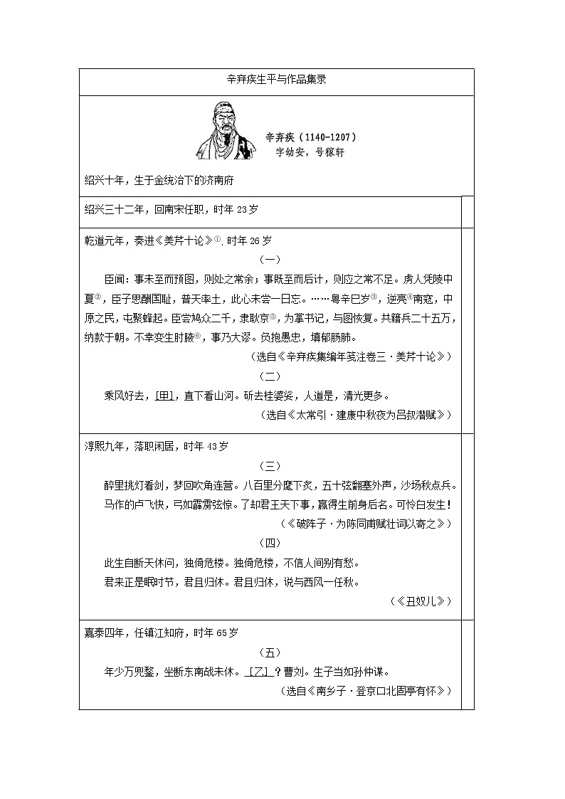 专题12   古诗词鉴赏 -备战2023年中考之5年中考1年模拟语文分项汇编（浙江专用）02