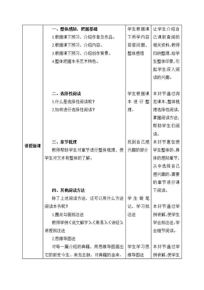 名著导读《经典常谈》选择性阅读课件PPT+教案+同步练习02