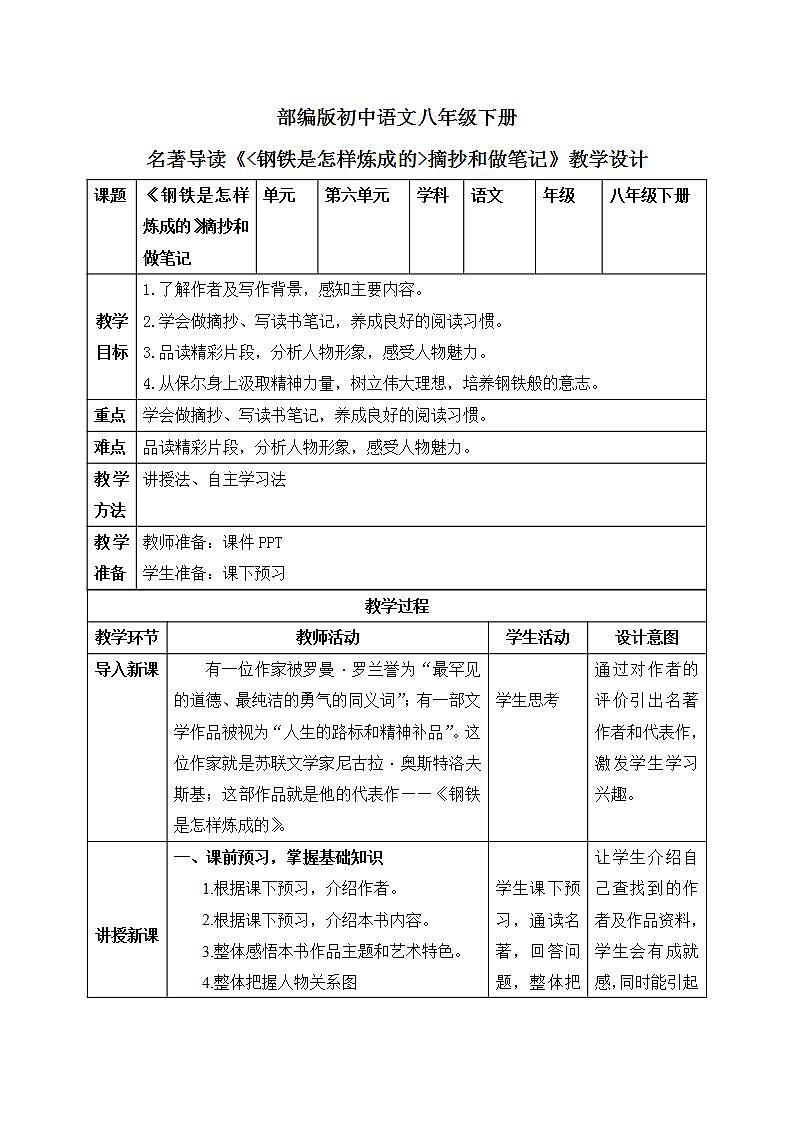 名著导读《钢铁是怎样炼成的》摘抄和做笔记课件教案第1页