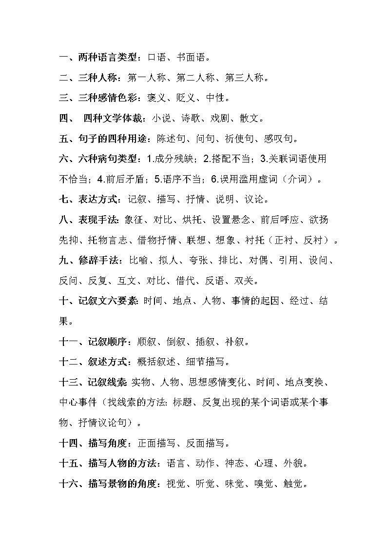 初中专题之36条语文知识点第1页