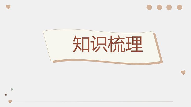 2023年中考语文一轮复习：九上九下名著  课件第2页