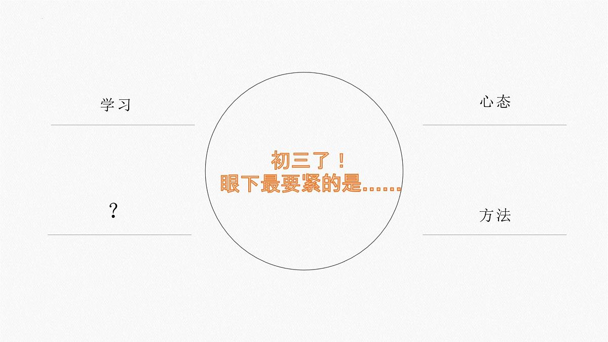 2023年中考语文一轮复习：议论性文本大单元教学 课件第3页