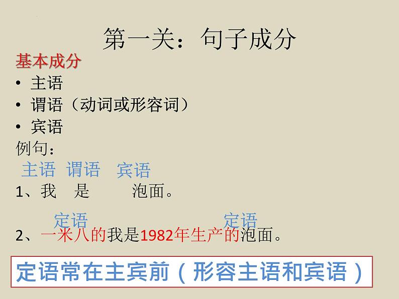 初中病句总讲   课件  2023年中考语文一轮复习第2页
