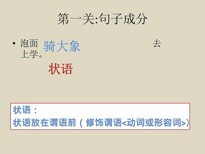 初中病句总讲   课件  2023年中考语文一轮复习第3页