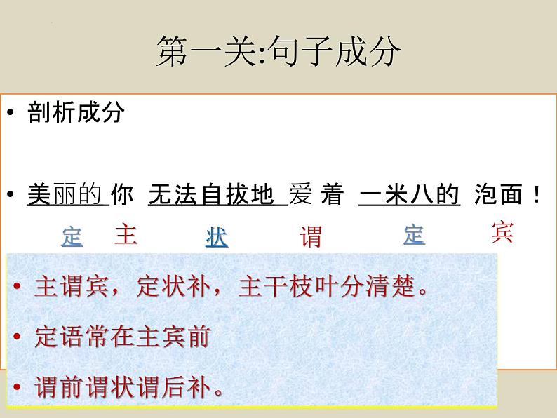 初中病句总讲   课件  2023年中考语文一轮复习第5页