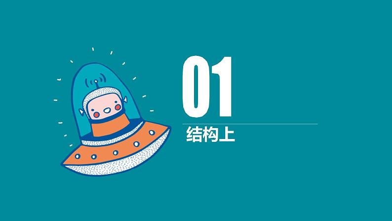 开头段的作用   课件  2023年中考语文一轮复习02