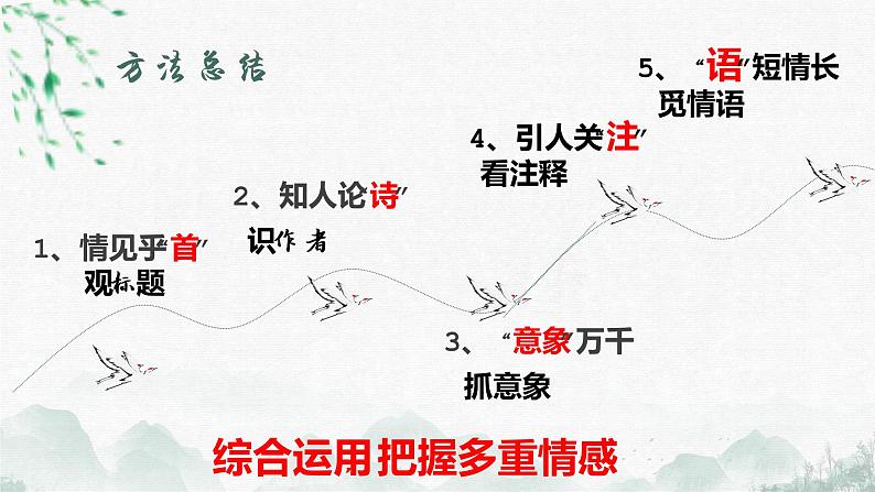 诗歌鉴赏情感分析   课件 2023年中考语文一轮复习06