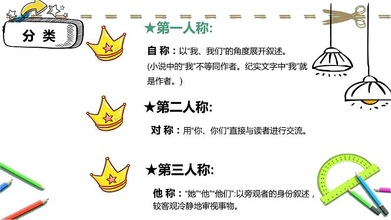 中考语文二轮专题复习课件：记叙文阅读专题——人称作用类型题1第6页