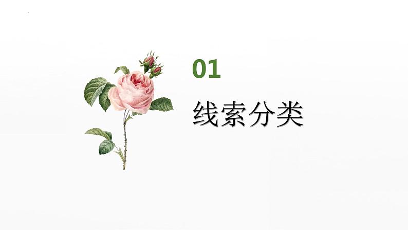 中考语文一轮专题复习课件：记叙文阅读——线索06